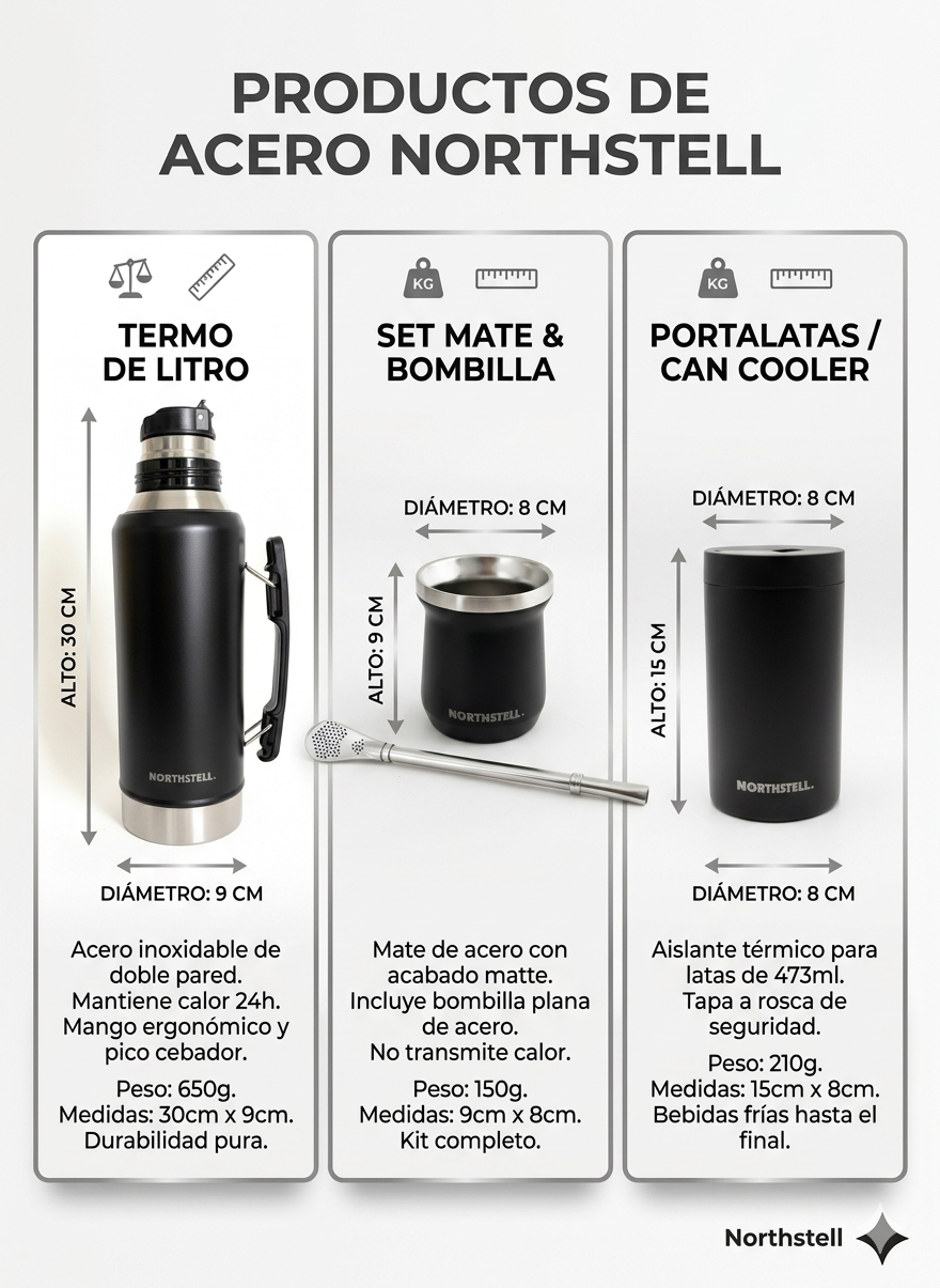 Kit Matero Premium Northsell - Black Edition
